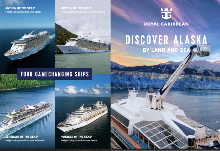 Alaska Adventure Map